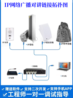 融合現(xiàn)代科技與自然景觀 IP網(wǎng)絡(luò)廣播系統(tǒng)在景區(qū)園林與游樂場的創(chuàng)新應(yīng)用
