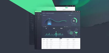 智慧賦能，溫情守護 云掌門物聯網軟件助力社區養老新模式